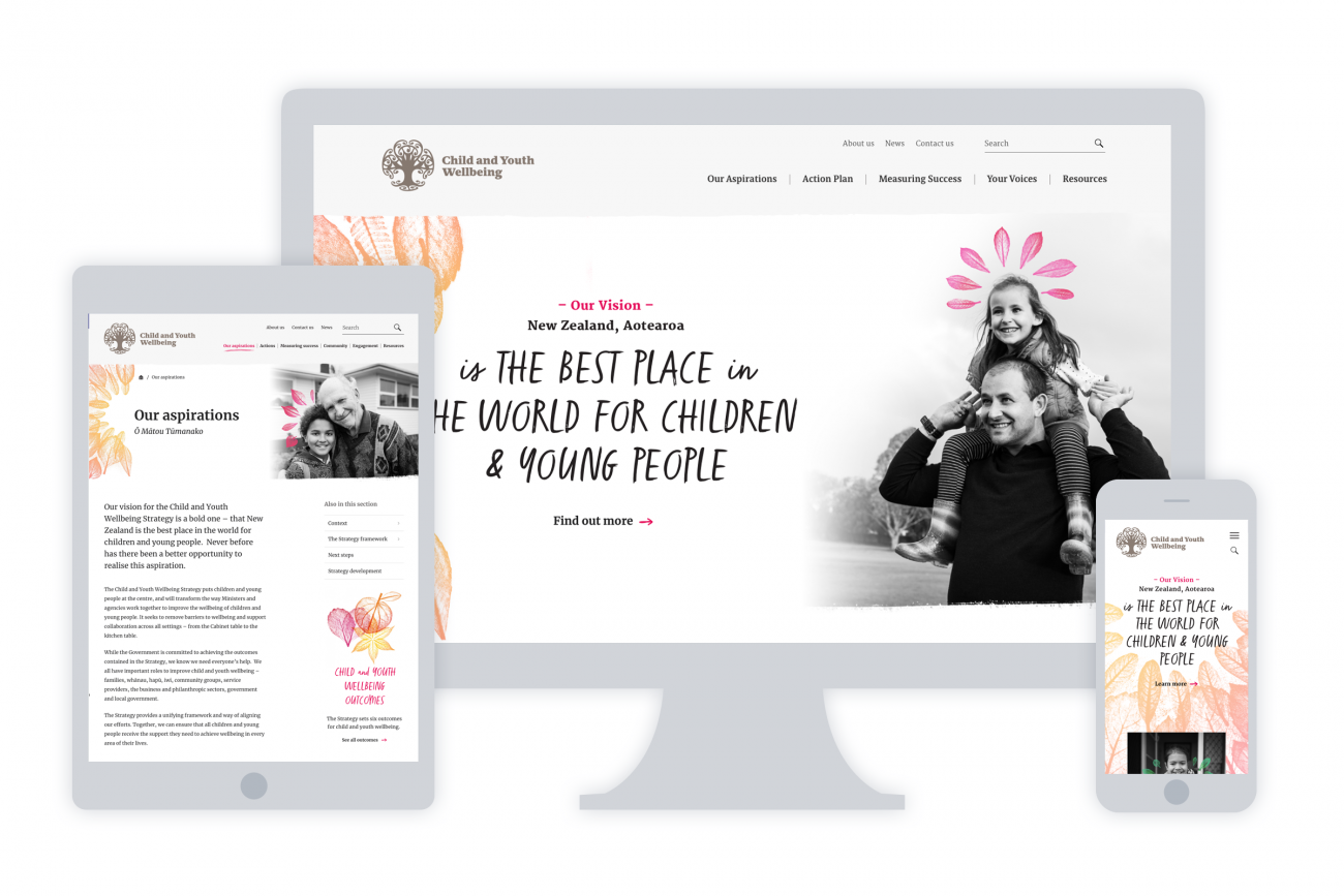 Screenshots of the Child and Youth Wellbeing site