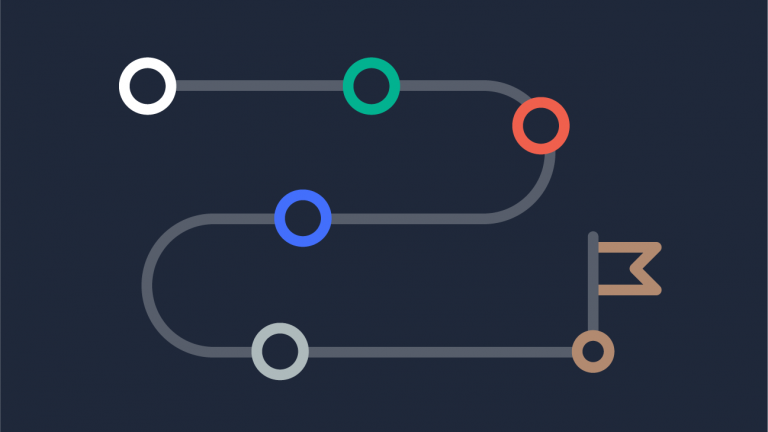 Sector 9 roadmap